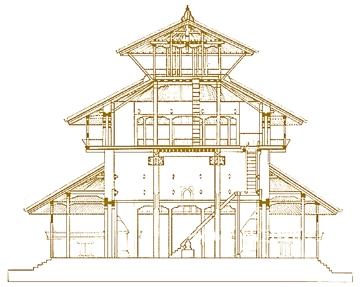 Храм Кастамандап (Катманду) архитектура востока Непал