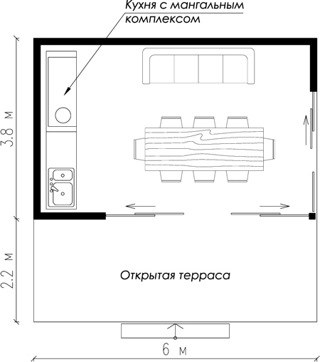 ���� ������ �������