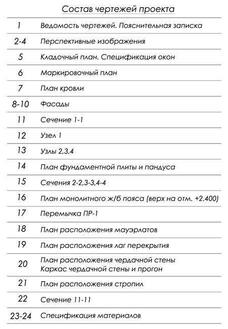 ������ ������� ������