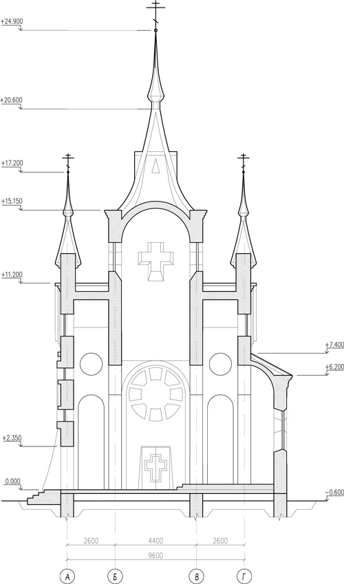 проект православного храма на 50 человек