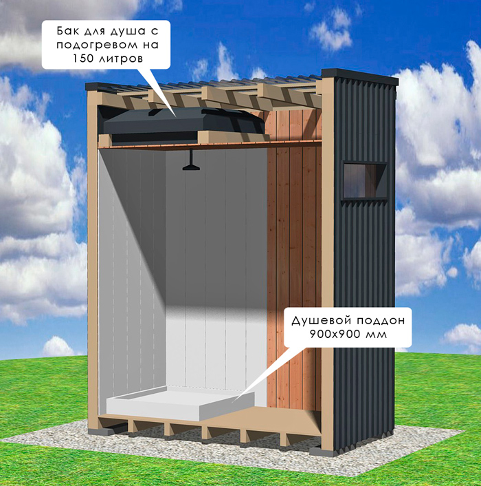 ������ ��� �������