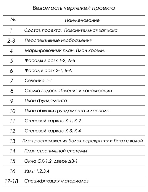 ������ ������� ����