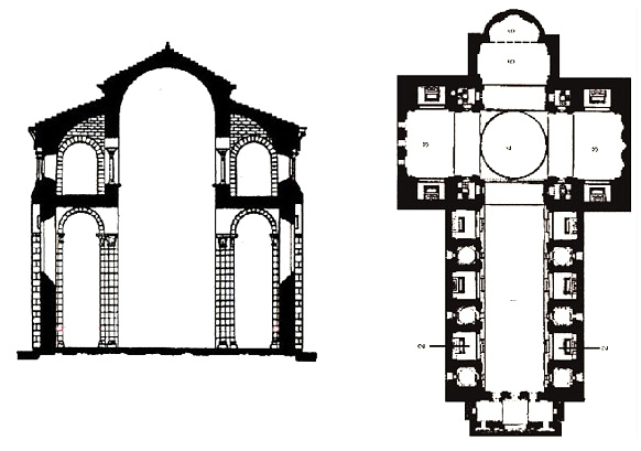 Разрез и план типичной романской базилики