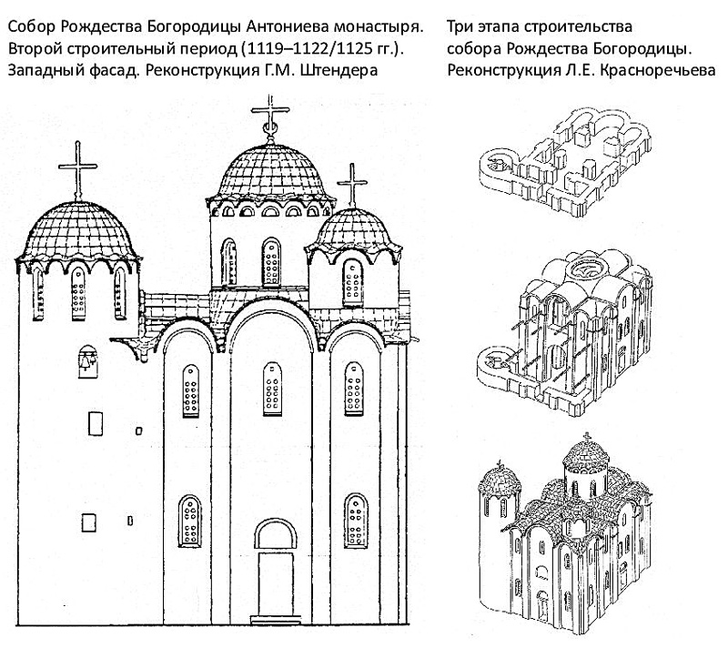 памятники архитектуры Руси 11