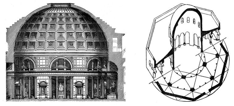 купол, сферическая архитектура, сакральная архитектура, сакральная геометрия